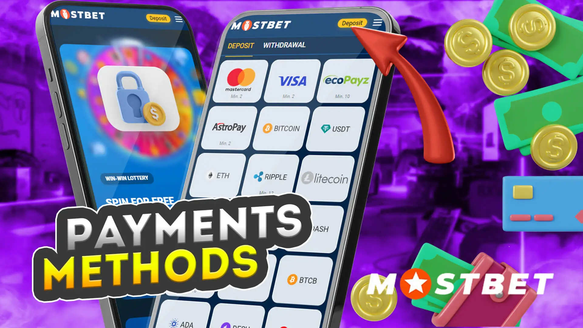 Payment methods for Mostbet casino inrocks